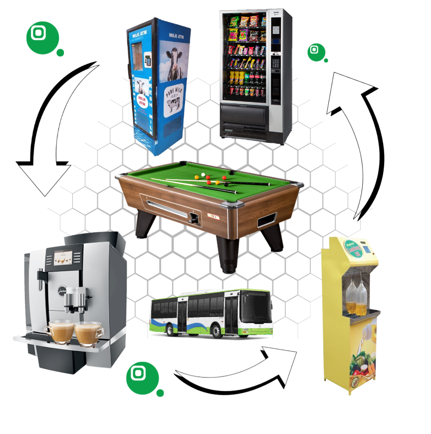 QuePay Smart ATM Controller Use Cases